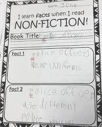Non Fiction Worksheet Activity Fiction Vs Nonfiction Writing Lessons Nonfiction Writing