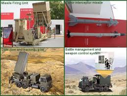 Since its deployment, rocket fatalities have been low among israeli citizens. Iron Dome Air Defense System Against Short Range Artillery Rockets Israel Israeli Military Missile Vehicles Systems U Israeli Israel Army Military Equipment Uk