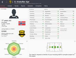 Emi buendia evan n'dicka moussa diaby diogo jota paco alcácer kai havertz ángel correa reece james troy parrott hirving lozano romário baró joachim andersen kieran tierney 1. Fm 2016 Player Profile Kristoffer Ajer Football Manager Stories