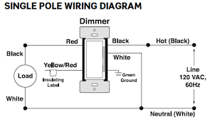 The ddl06 dimmer requires a ground connection. Leviton Dimmer Switch Model Dw1kd Home Improvement Stack Exchange