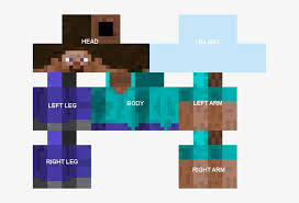 Find derivations skins created based on this one. Source 17 Images Of Minecraft Skin Template Pixels Minecraft Skin Free Transparent Png Download Pngkey