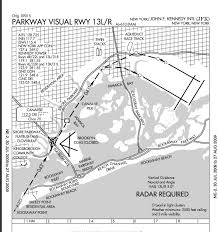 airliner simulations parkway visual approach runway 13l r jfk