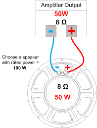 speaker impedance power handling and wiring amplified parts