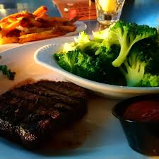 Image result for openuser chapuni