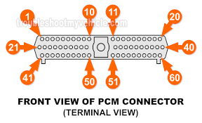 Brown/red right front speaker positive wire (+): Pcm Pin Out Chart 1994 V8 Dodge Ram 1500 2500 Pickup