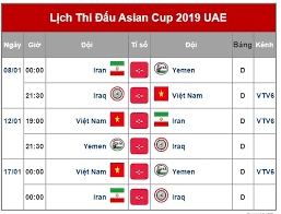 Kết thúc các trận đấu tại bảng g trong năm 2019 đt việt nam đang đứng đầu bảng g. Lá»‹ch Thi Ä'áº¥u Ä'á»™i Tuyá»ƒn Viá»‡t Nam Táº¡i Vck Asian Cup 2019 Vnreview Tin Nong