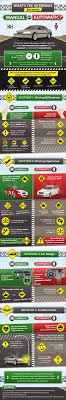 What S The Difference Between Manual And Automatic Automatic Cars Car Facts Car Care Tips