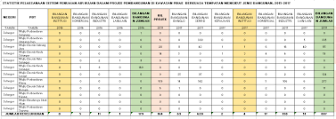 Adik, jangan tangkap burung itu dengan jerat. Http Repository Psa Edu My Bitstream 123456789 2472 1 Kajian 20terhadap 20tahap 20kesediaan 20syarikat 20pengurusan 20fasiliti 20dalam 20melaksanakan 20sistem 20pengumpulan 20dan 20penggunaan 20semula 20air 20hujan 20 28spah 29 20di 20institusi 20pendidikan Pdf