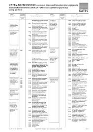 In den konten dieses kontenplans verbuchen sie alle geschäftsvorfälle. Https Www Datev De Dnlexom V2 Content Files St2111766667 Pdf