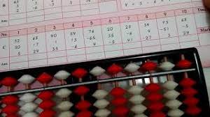 Pelatihan otak anak basic for all success mengoptimalkan potensi otak anak, belajar apapun jadi mudah usia belajar. Tutorial Sempoa Rumus Teman Kecil 3 Tiang Puluhan Part8 By Atika Ningsih