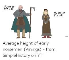 172cm Or 57 Tall 160 Cm Or 53 Tall Average Height Of Early