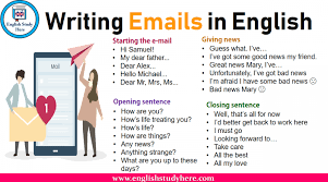 Writing Archives English Study Here English Study English Writing English Writing Skills