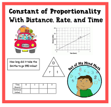 Constant Of Proportionality With Distance Rate And Time In 2020 Secondary Math Algebra Activities Middle School Math
