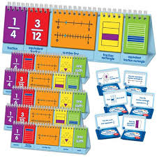 visual fraction model flip chart classroom set common core