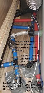 With a check valve to prevent backflow. How To Winterize Coachmen Prism Rv Motorhome