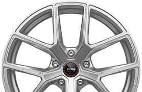 Image result for wheel
