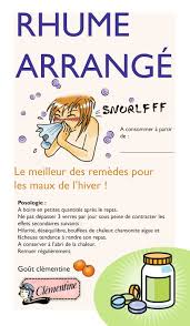 Etiquette Du Rhume Arrange Parfum Clementines Recette Rhum Arrange Rhum Arrange Rhum