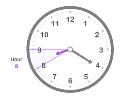 A normal clock looks like this then, you would estimate where the hand is actually pointing. Ixl How To Tell Time