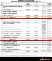 The candidate should visit the official website upsc.gov.in. Nda 1 2021 Notification Releasing On Dec 30 Check Details Here Aglasem News
