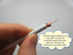 Both end of wire arrangement in cable is different. How To Attach A Crimp On F Connector To Rg59 Coaxial Cable Security Camera Video Surveillance Blog