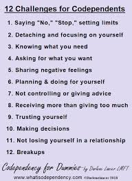 Image result for Society Support Groups Codependency