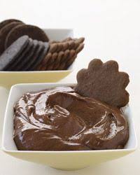 Pin On Chocolate