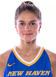 2022-23 Women's Basketball Roster