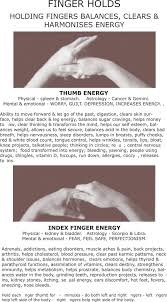 Selfhelp Thumb Indexfinger Acupressure Reflexology Chakra Meditation