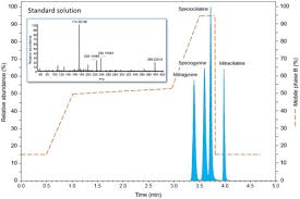 Image result for Mitragyna rubrostipulata