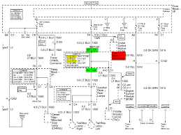 A 2004 chevy tahoe wiring diagram can be a symbolic representation of information employing visualization strategies. 2005 Chevy Tahoe Wiring Schematic Smart Wiring Diagrams