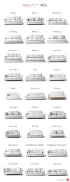 Old And Discontinued Sofa Covers From Ikea Ikea Couch Ikea Sofa Covers Ikea Sofa