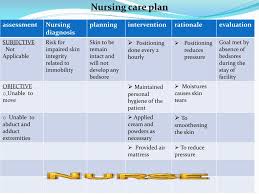 Subarachnoid hemorrhage causes and risk factors. Epidural Hematoma Nursing Diagnosis Maternity Photos