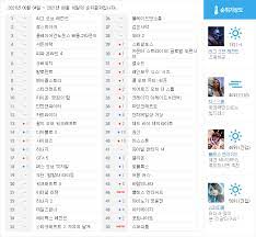 시리즈 yumi 한국, 일본, 동양, 서양, bj, 갤러리 빨간딱지. 6lvqea9yubxfxm