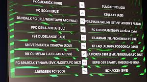It has been introduced so clubs from more national associations are involved in uefa competitions. Aberdeen Fc Uefa Europa Conference League Draw Reaction