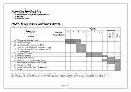 Fundraising Plan Template Free Beautiful 9 Nonprofit Fundraising Plan Examples Pdf Event Planning Template Event Planning Worksheet Fundraising Event Planning