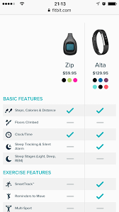 Comparison Table About Us Page Design Chart Design Ios App Design