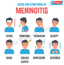 Homeopathic Treatment For Meningitic Syndrome In Homeopathy, Meningitic  Syndrome Treatment In Patna & Ranchi