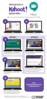 Trying random kahoot codes until i get into a game. How To Use Kahoot With Google Classroom And Google Meet Ditch That Textbook