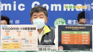 #1x2_pkdd (gossiping) 平平都是國產疫苗 兩邊新聞量、陳時中幹話量 負責人幹話量 實在差太多了 不合理 S4xosfpdhp M9m