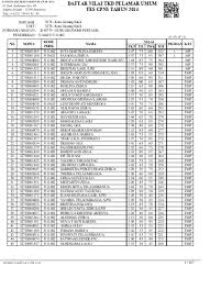 Check spelling or type a new query. Contoh Format Daftar Nilai Siswa Kurikulum 2013 Untuk Guru Mata Pelajaran