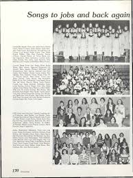 Centerville High School 1978