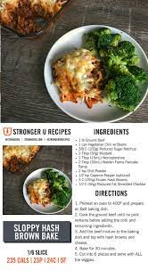 Once i started tracking with myfitnesspal, the weight started coming off again. 35 Stronger U Recipes Ideas Macro Friendly Recipes Recipes Macro Meals