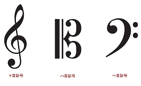 「ヘ音記号」の画像検索結果