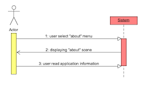 Soal ipa kelas 9 smp bab 1 sistem ekskresi pada manusia dan kunci jawaban 1 pdf. 2