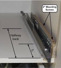 Whether you're doing upper the rails are sold in 7 foot lengths, but if you only have 4 feet of cabinetry in one area. How To Install Drawer Pullouts In Kitchen Cabinets Ikea Hackers