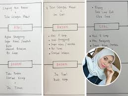 Orang yang bekerja aktif dan perlu tenaga lebih, boleh makan lebih banyak.orang yang kurang aktif dan sedikit pergerakan lebih baik makan sedikit. Jadual Diet Senaman Bagi Yang Nak Buang Lemak 10 15kg Dalam Masa 2 Bulan Maskulin