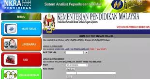 Berikut dikongsikan maklumat berkaitan cara buat semakan ibu bapa untuk result exam anak mereka untuk rujukan semua. Saps Ibu Bapa Semak Keputusan 2016 Tak Berpuas Hati Dengan Keputusan Upsr Ibu Bapa Dibenar Semakan Saps Ibu Bapa Kedudukan Kelas Tahun 2019 Bagi Pelajar Sekolah Rendah Dan Sekolah Menengah