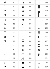 Bongo Junior Jeans Size Chart Best Picture Of Chart