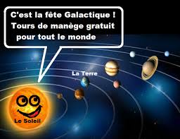 Ce qui permet de départager les deux modèles, géocentrique et héliocentrique, c'est l'utilité et la précision que l'on en attend. Le Soleil Tourne Autour De La Terre Plate La 3eme Guerre Mondiale A Deja Commence