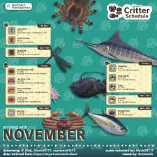 Several frustrating constants of the animal crossing series have carried over into new horizons. November Critters Update By Cestislife Animal Crossing Fish Crabs Animal Animal Crossing Qr